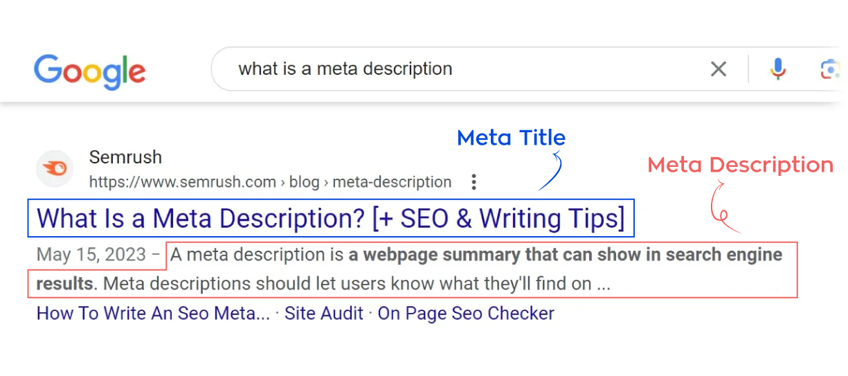 Τι είναι τα meta data;