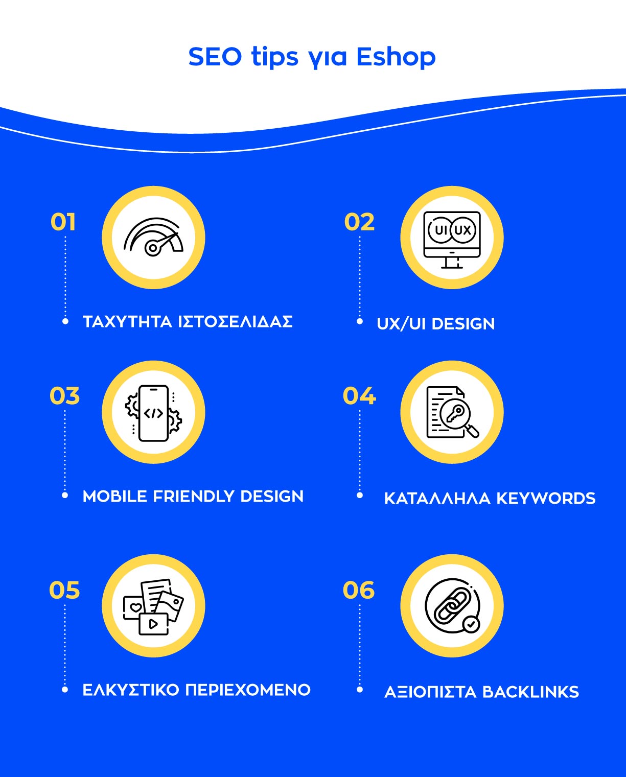 SEO tips για το eshop σου