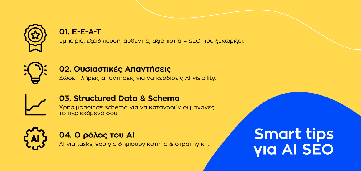 Smart tips για AI SEO