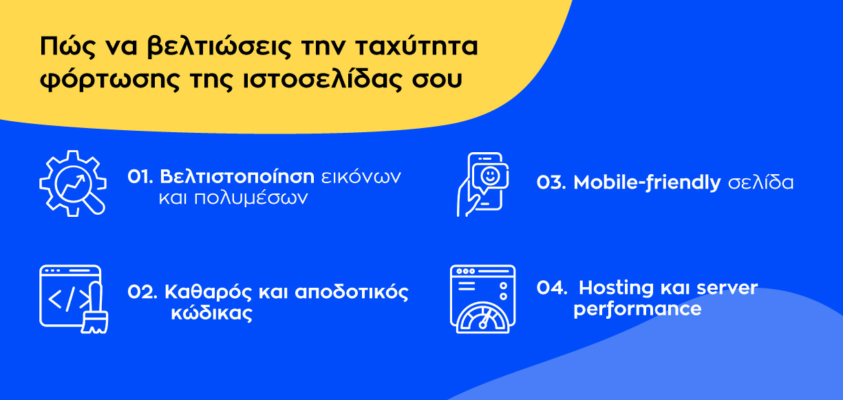 Πώς να βελτιώσεις την ταχύτητα φόρτωσης της ιστοσελίδας σου