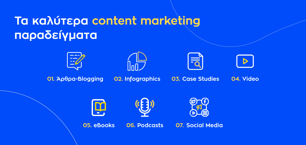 Τα καλύτερα content marketing παραδείγματα