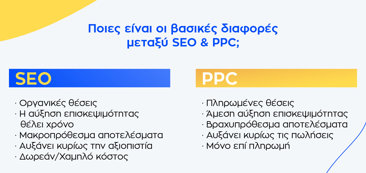 seo ppc diafores 3ds
